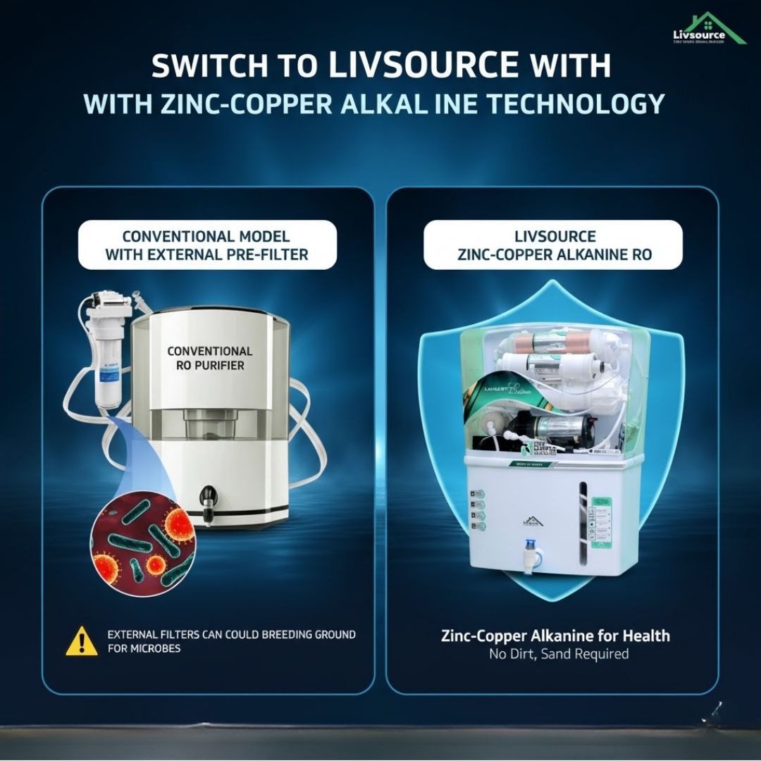 LIV Source Glitz Copper RO - Image 2