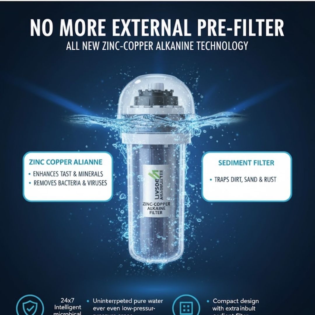 LIV Source Glitz Copper RO - Image 3