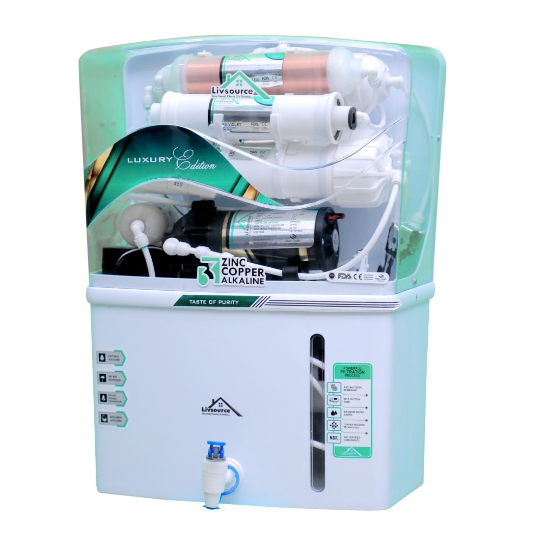 LIV Source Glitz Copper RO - Image 4